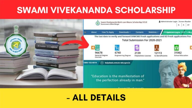 Swami Vivekananda Scholarship details